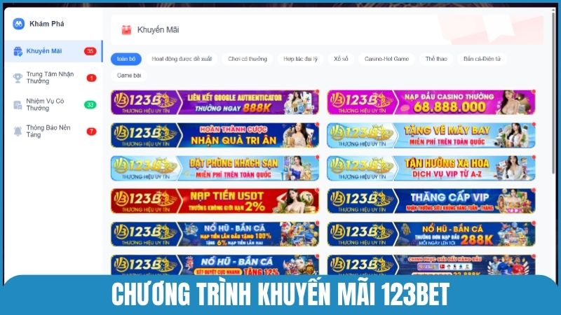 Tổng hợp những chương trình khuyến mãi giá trị nhất của 123bet