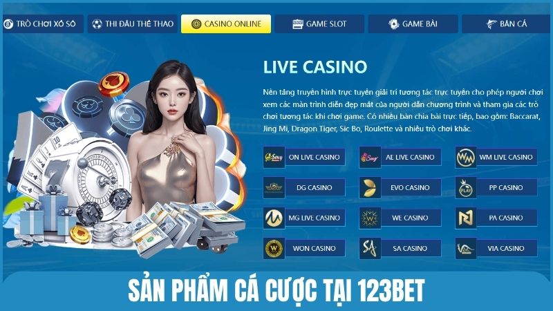 Danh sách dịch vụ và sản phẩm cá cược có tại nhà cái 123bet
