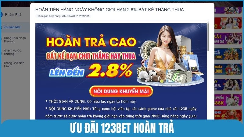 Ưu đãi 123bet hoàn trả với mức hoàn đến 2.8% tùy thuộc vào sản phẩm cá cược
